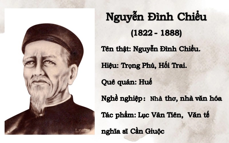 Nguyễn Đình Chiểu